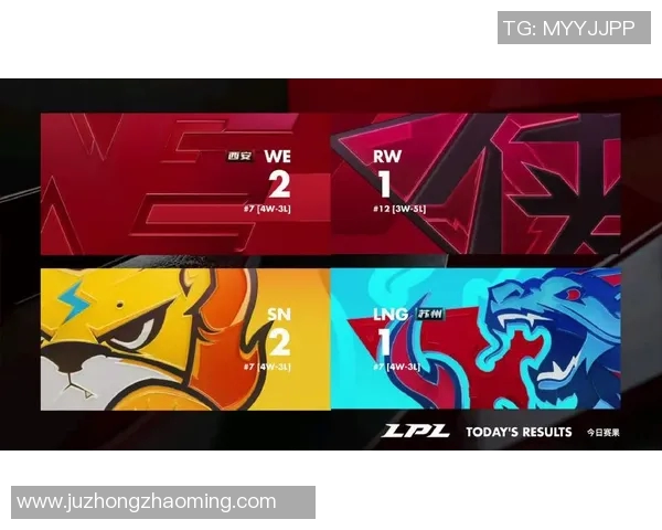 职业联赛最新积分榜揭晓WE战队以62分稳居榜首位置