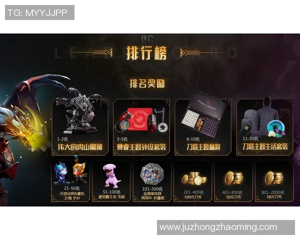 DOTA2心理素质新排名出炉LNG战队表现惊艳再创新高